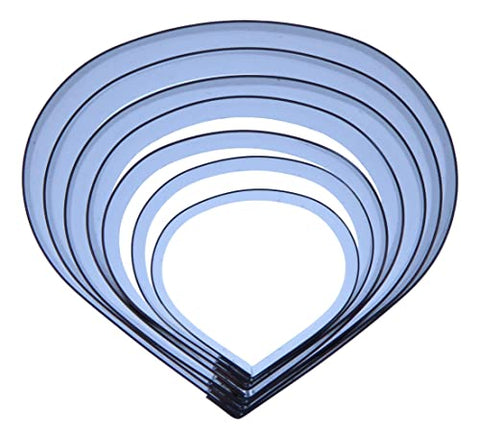 Ranunculus Cutter